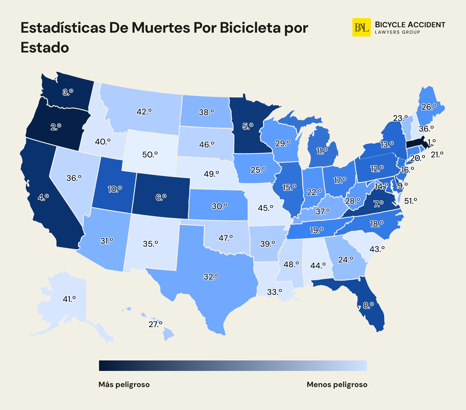 Estadísticas-de-accidentes-de-bicicleta-por-estados