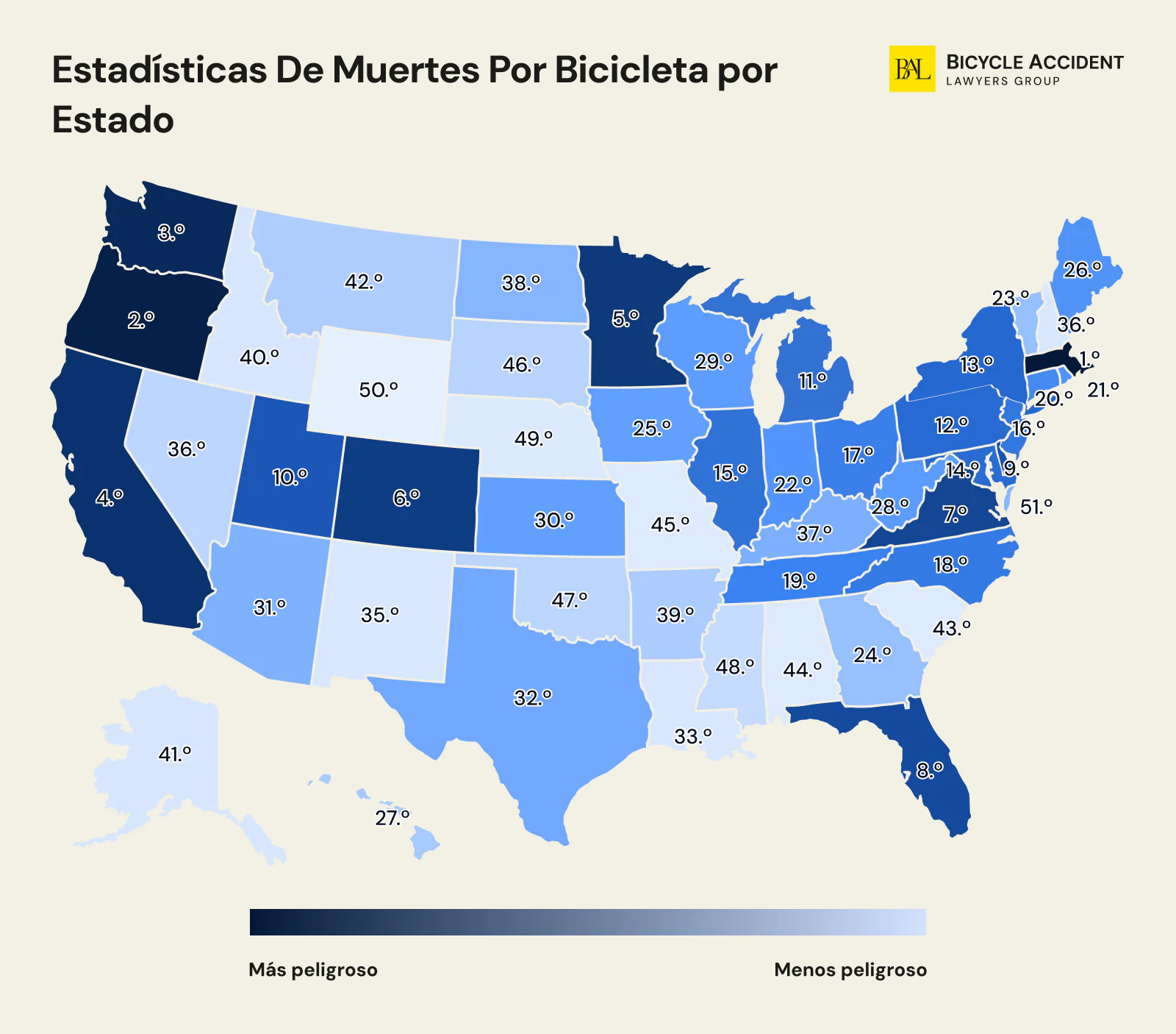 Estadísticas de accidentes de bicicleta por estados