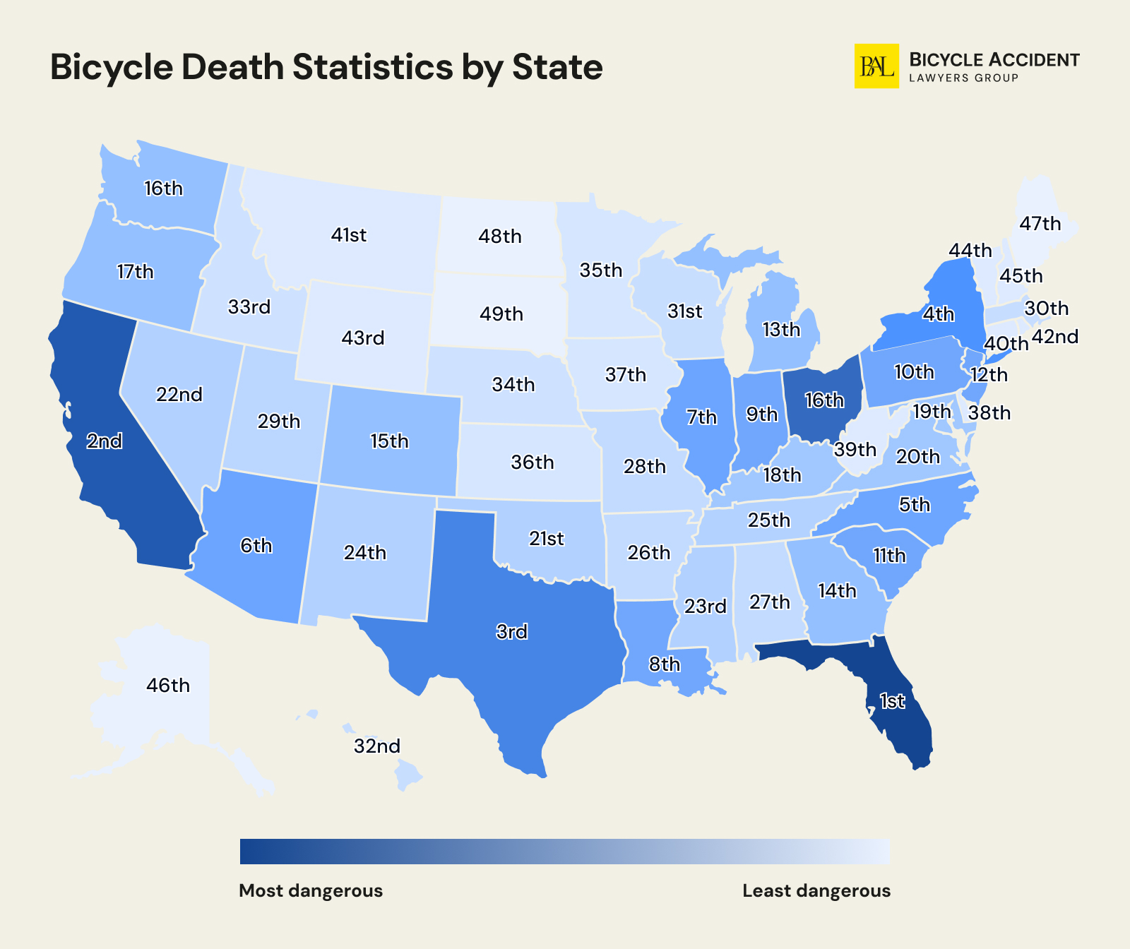 Bicycle Death Statistics by State