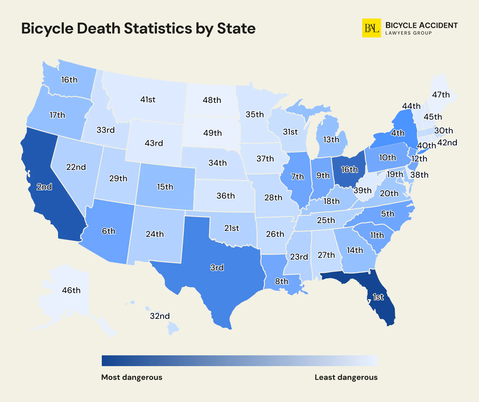 Bicycle Death Statistics by State