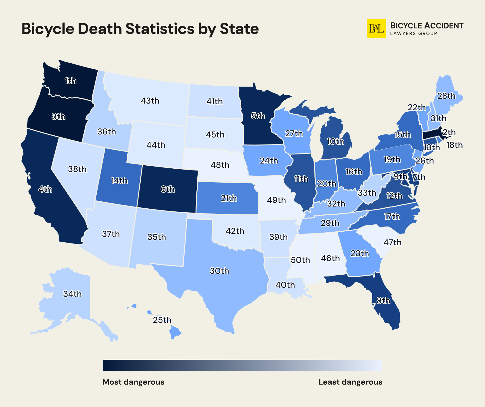 Bicycle Accident Statistics by State