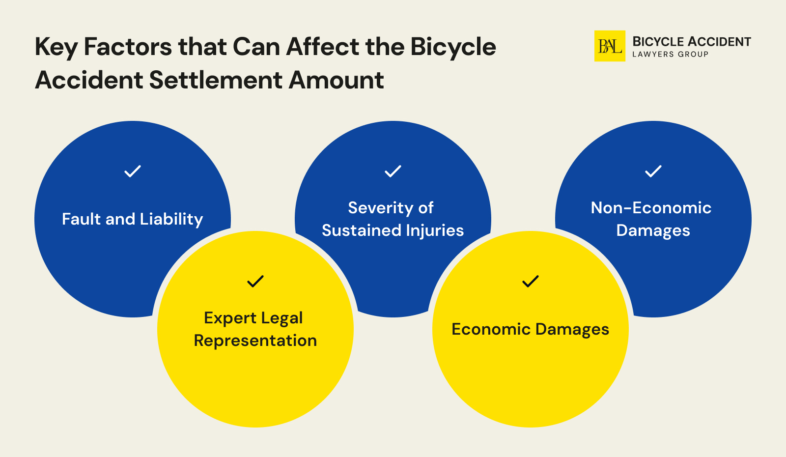 factors-that-affect-bicycle-accident-claim