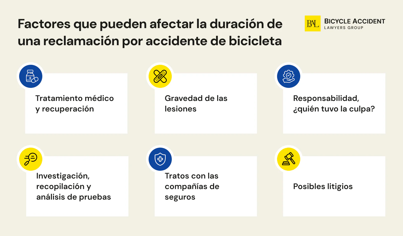 Factores que pueden afectar la duracion de una reclamacion por accidente de bicicleta