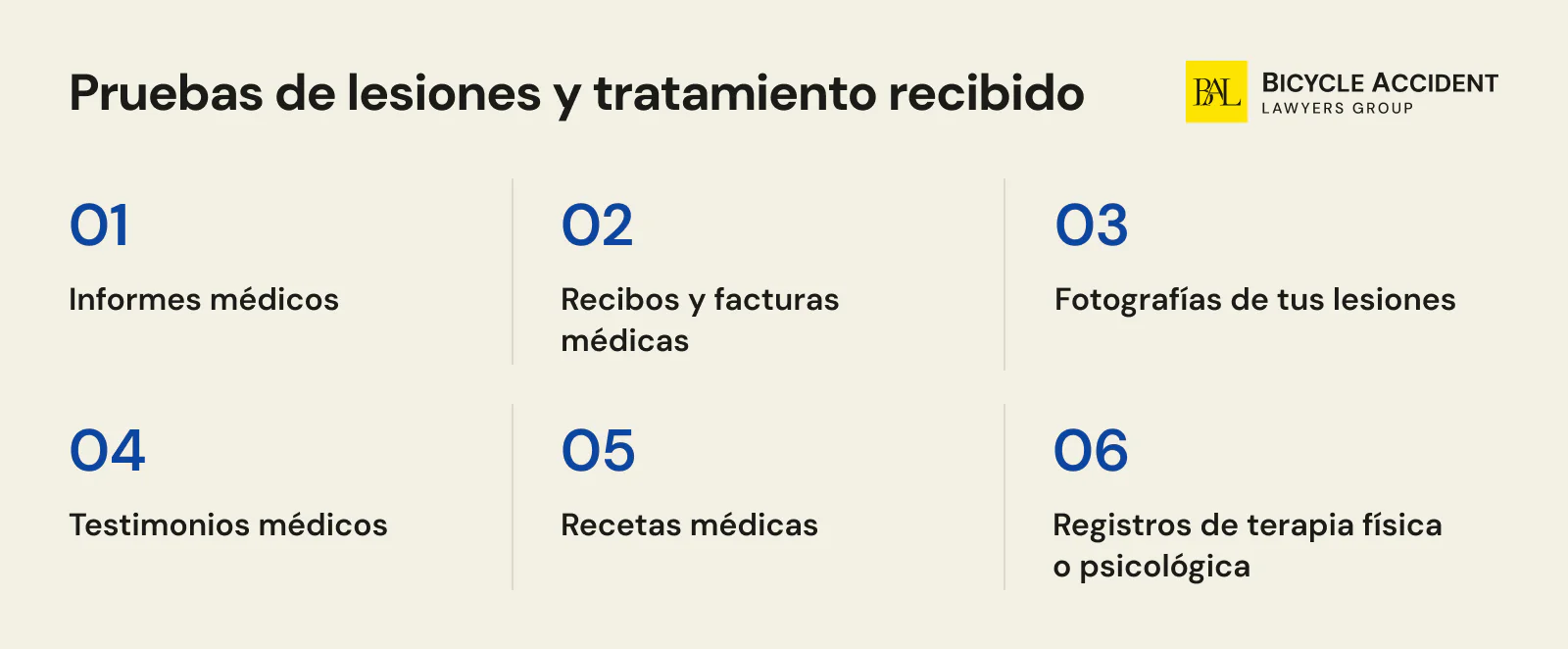 Pruebas de lesiones y tratamiento recibido