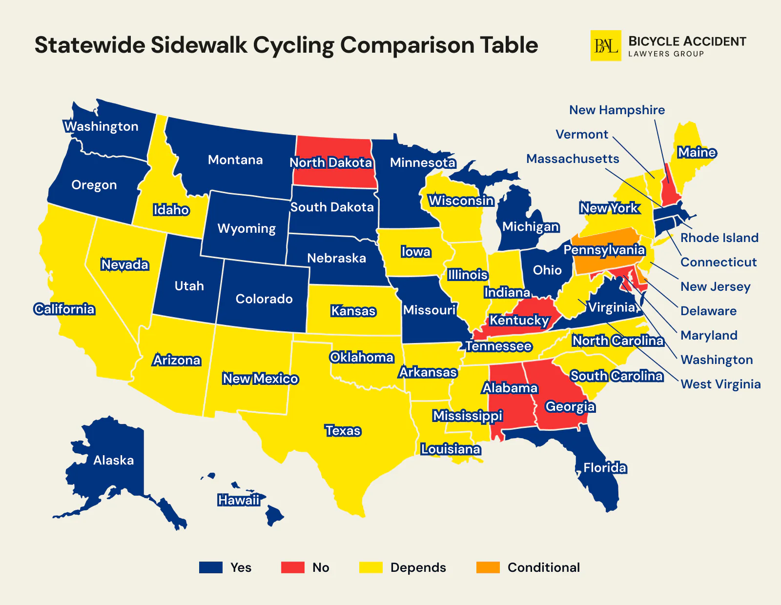 Can you ride a bicycle on a sidewalk in US by state