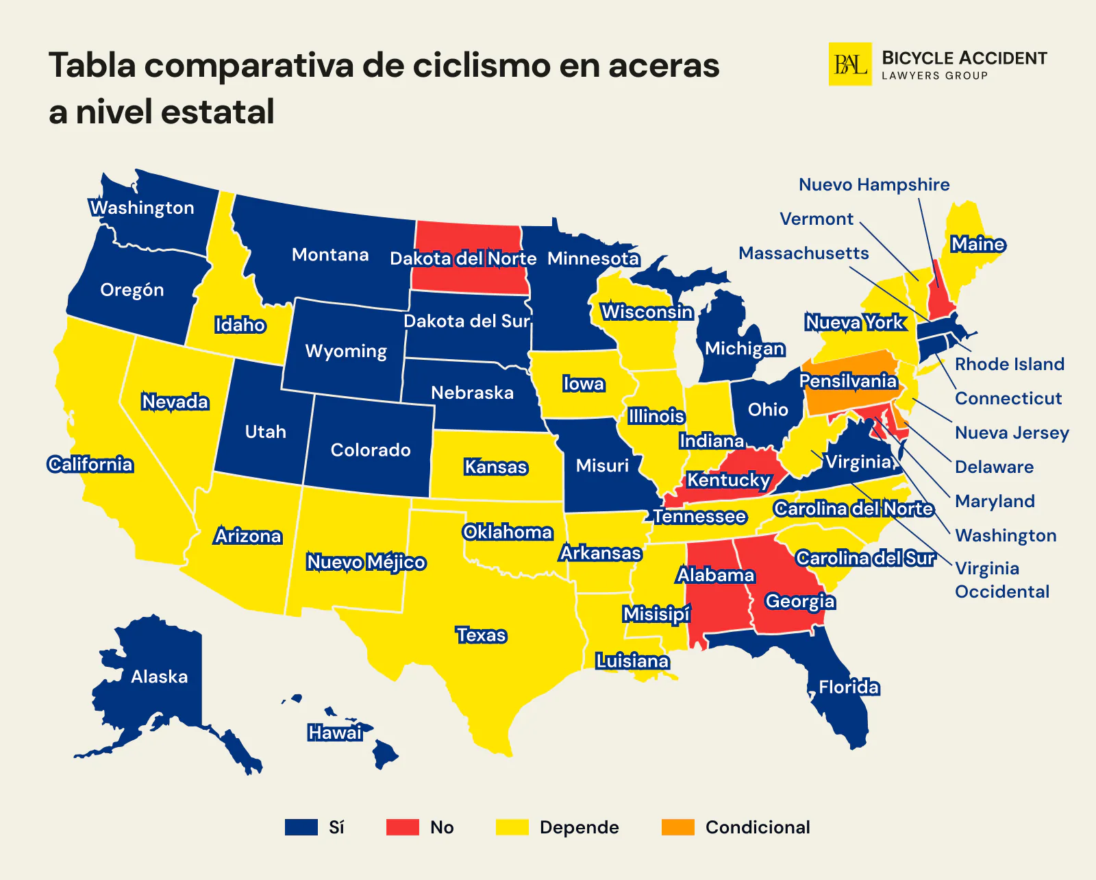 Tabla comparativa de ciclismo en aceras a nivel estatal