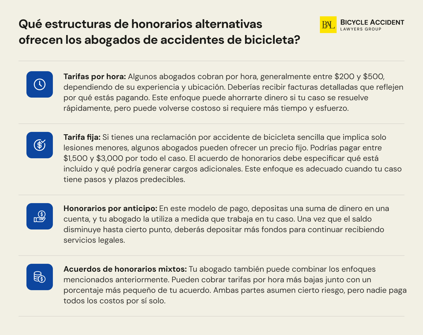 suplente-accidente-de-bicicleta-abogados-honorarios