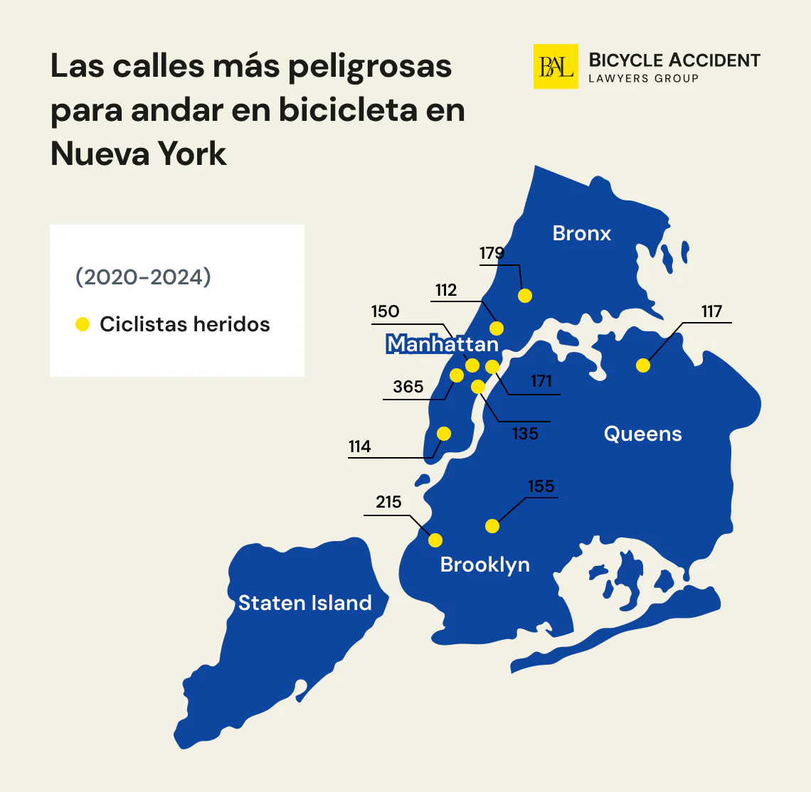 Las calles mas peligrosas para andar en bicicleta en Nueva York