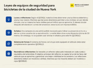 Leyes-de-equipos-de-seguridad-para-bicicletas-de-la-ciudad-de-Nueva-York