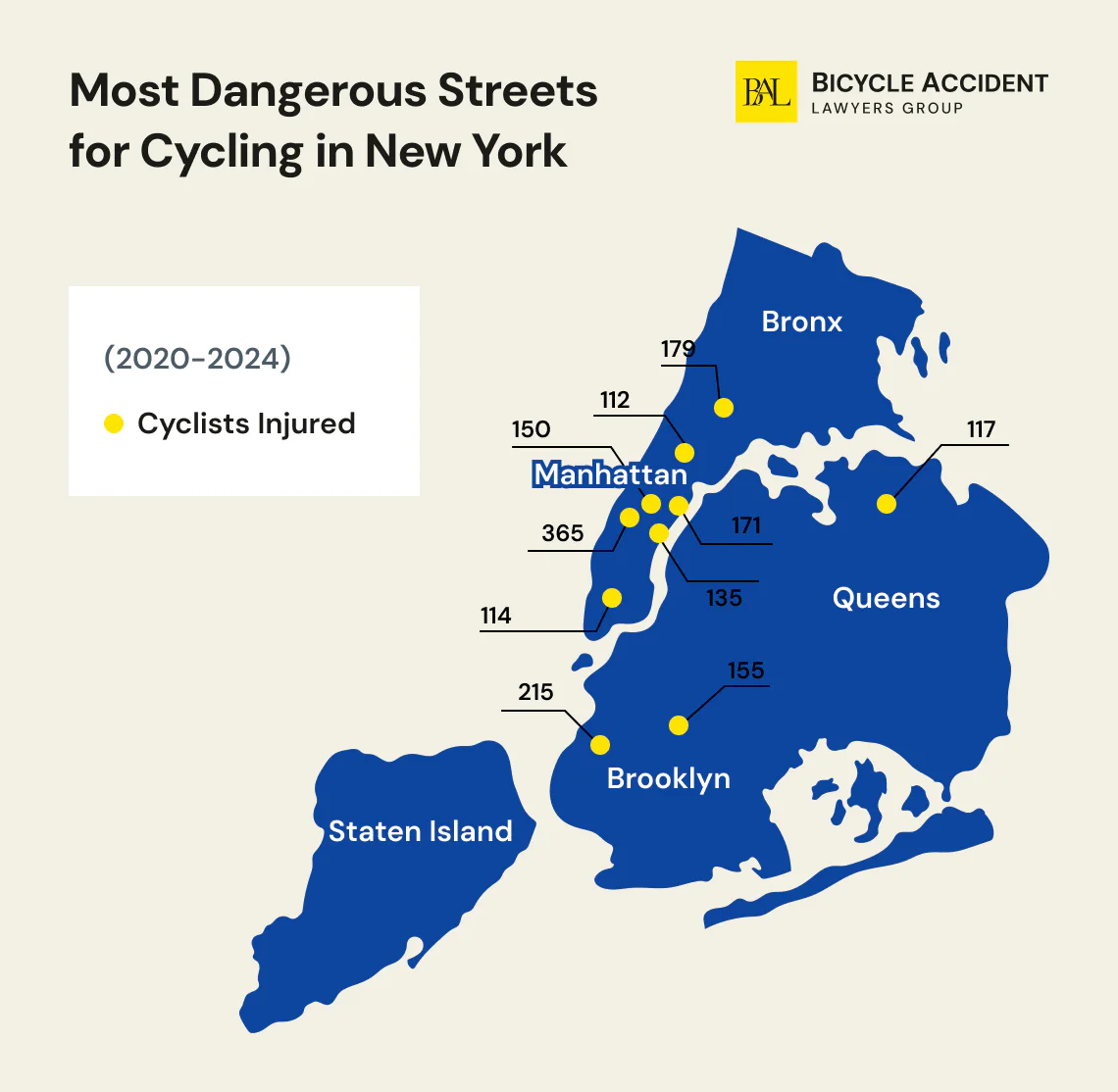most dangerous streets for cycling in new york