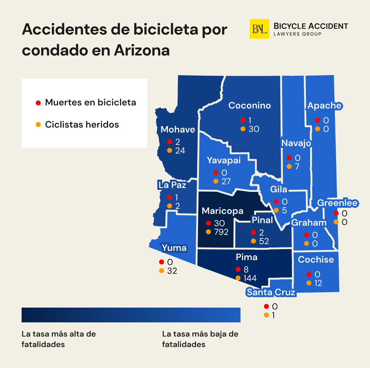 Accidentes-de-bicicleta-por-condado-en-Arizona