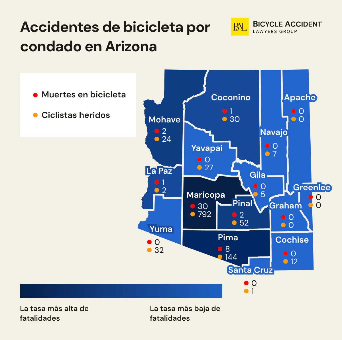 Accidentes de bicicleta por condado en Arizona