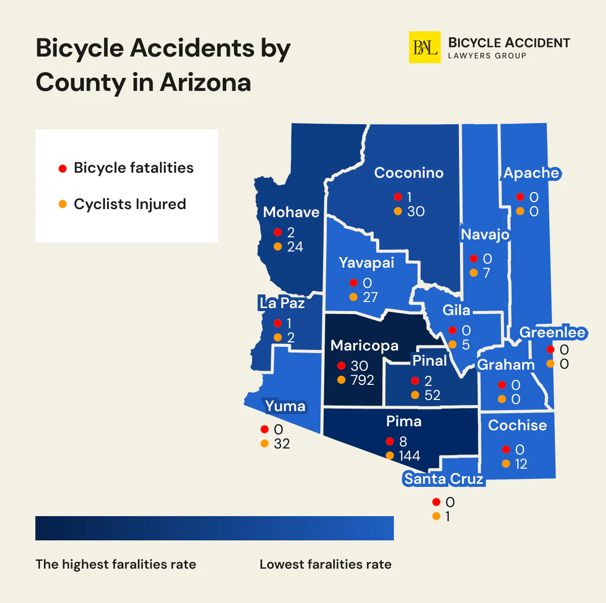 Arizona Bicycle Accidents statistics by County