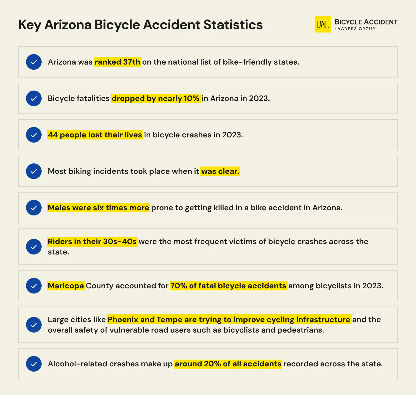 Key Arizona Bicycle Accident Statistics