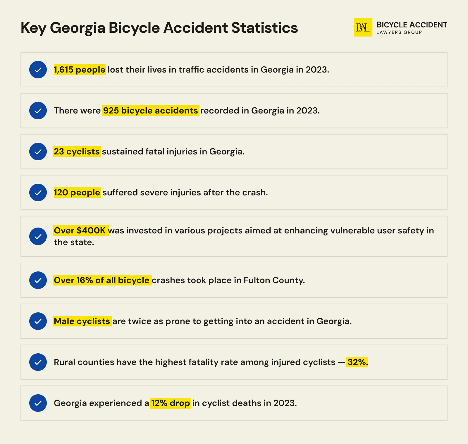 Key Georgia Bicycle Accident Statistics