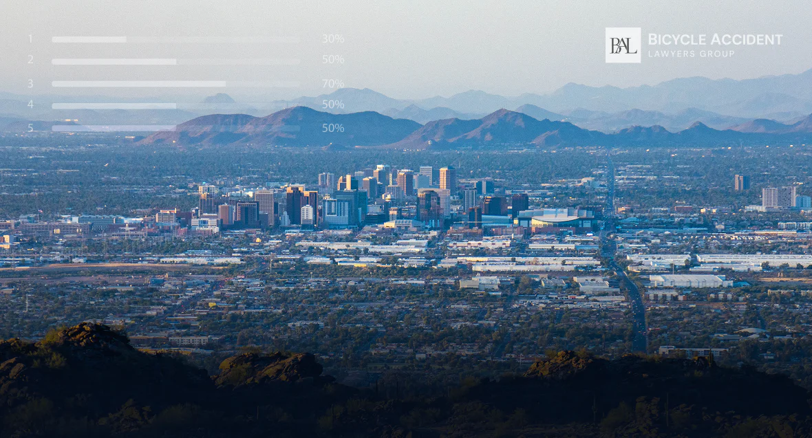 the-average-bicycle-accident-settlement-in-phoenix