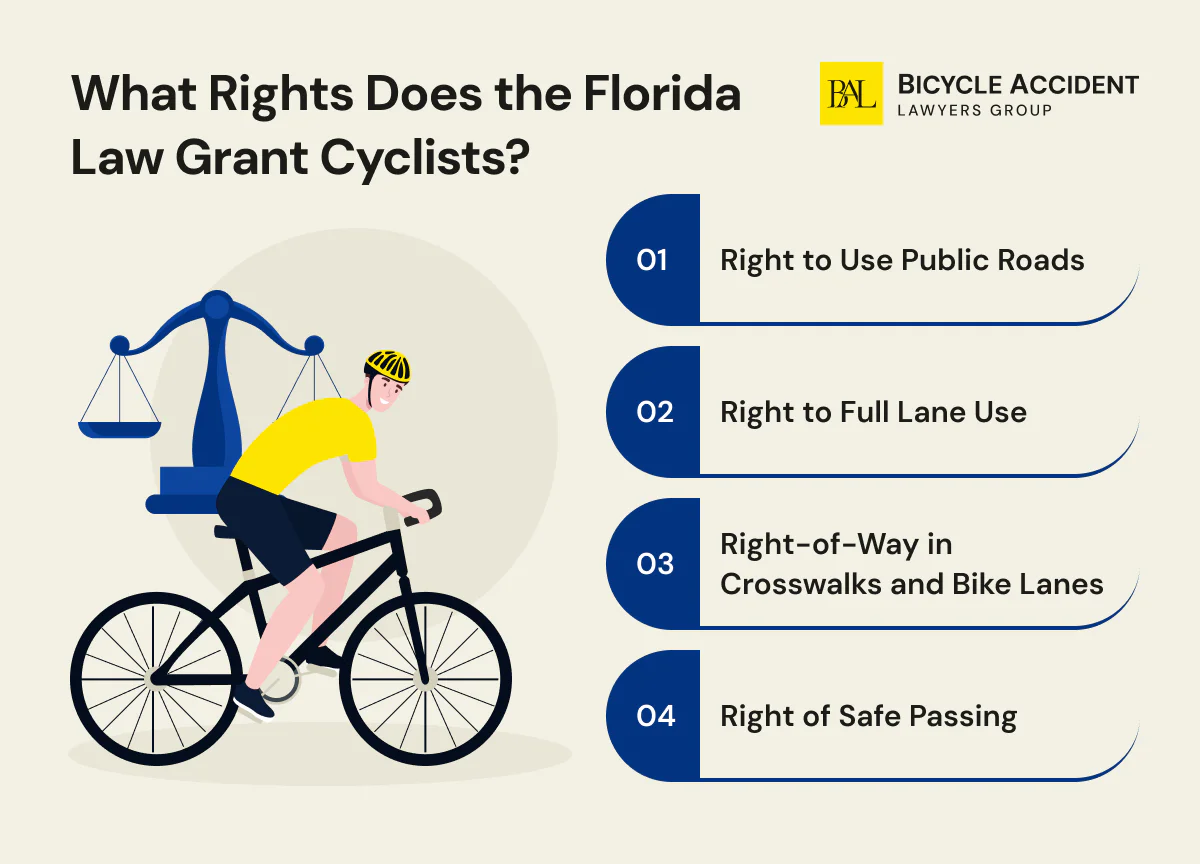 What-Rights-Does-the-Florida-Law-Grant-Cyclists