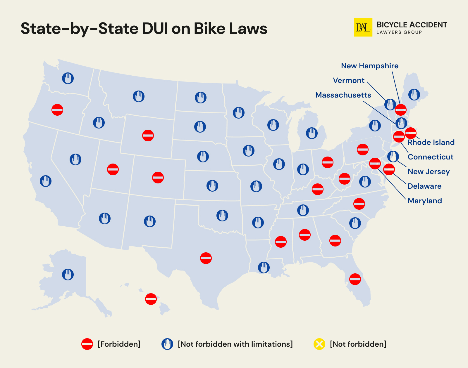 DUI on Bike Laws State-by-State