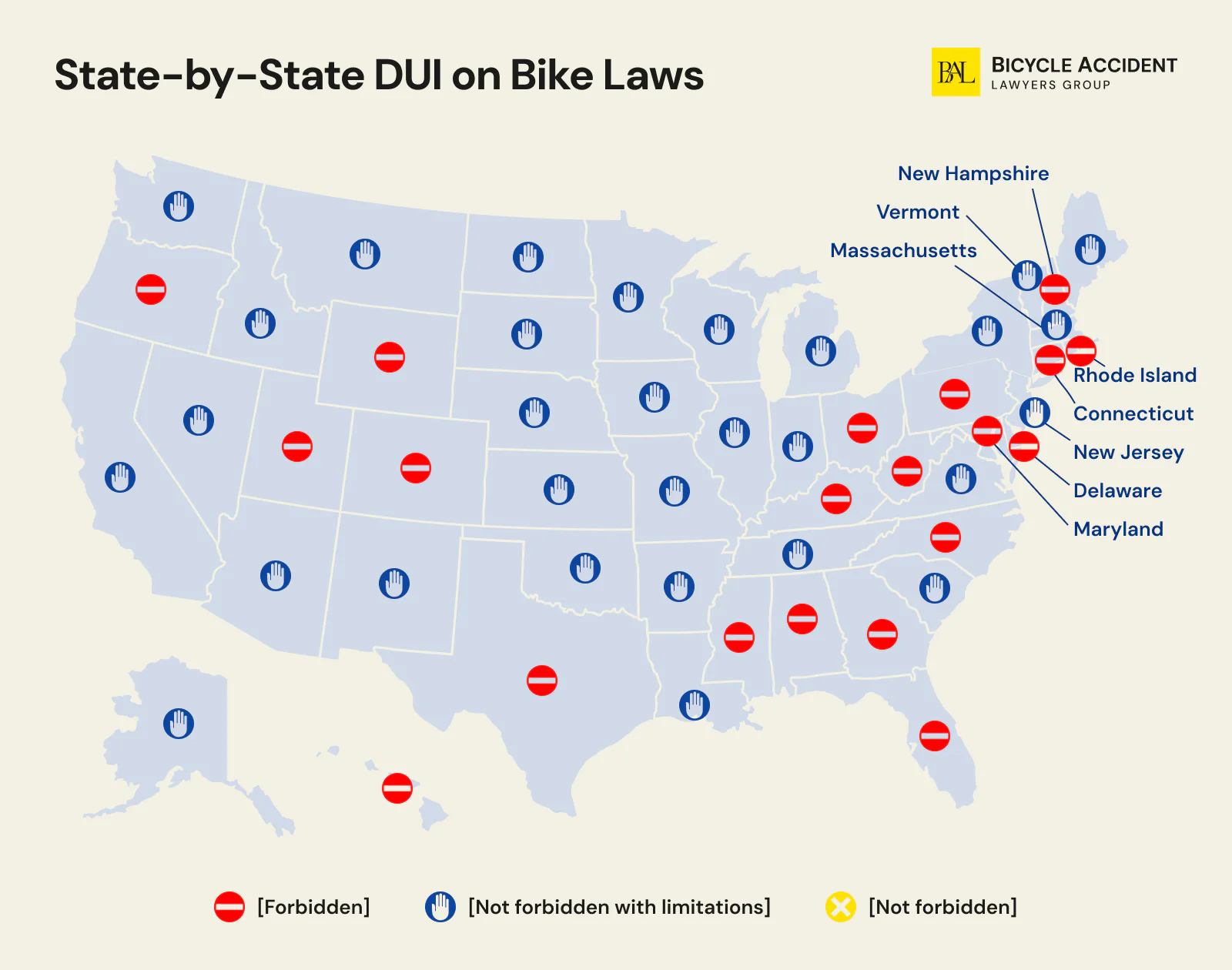 DUI on Bike Laws State-by-State