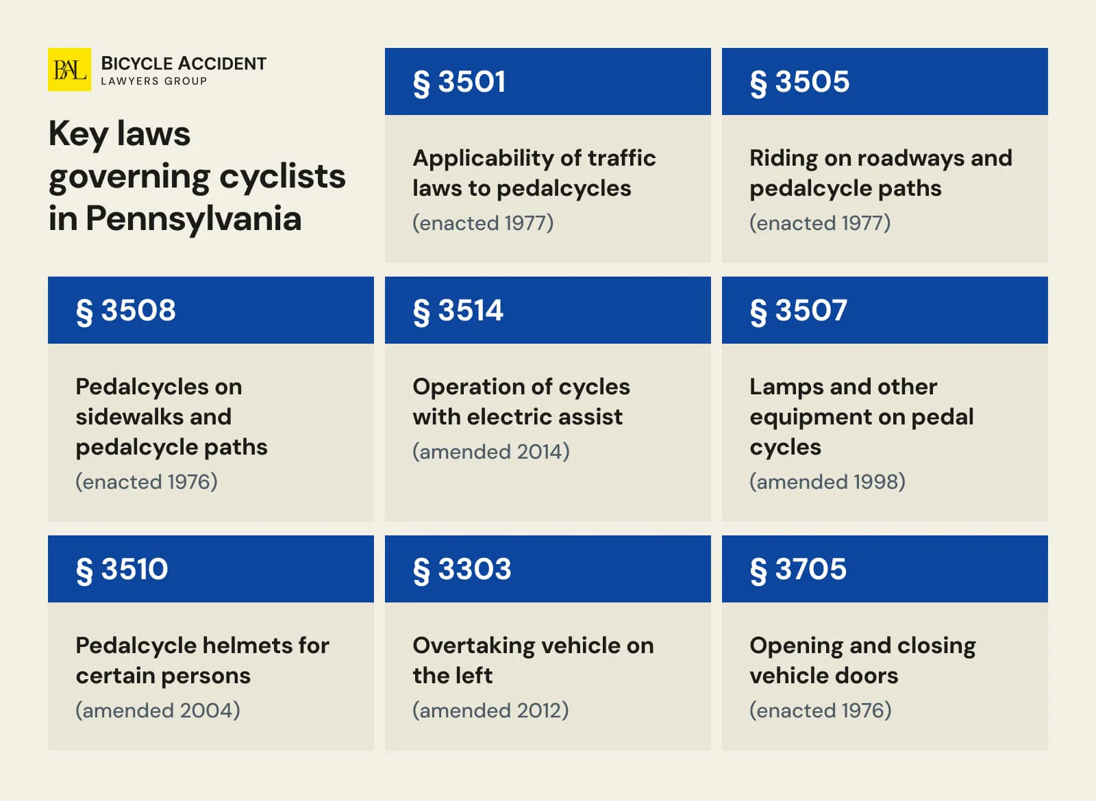 Key Pennsylvania Bike Laws