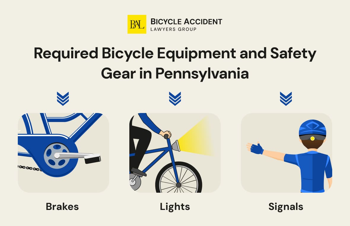 Required Bicycle Equipment in Pennsylvania