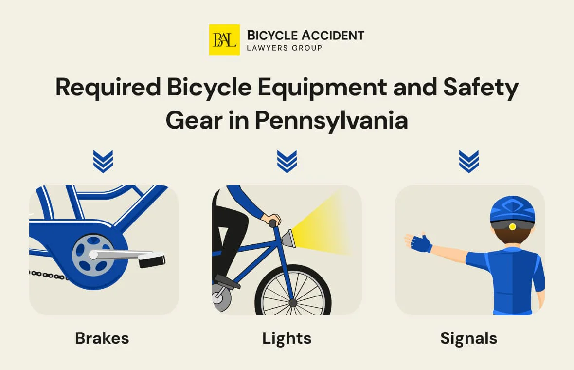 Required Bicycle Equipment in Pennsylvania