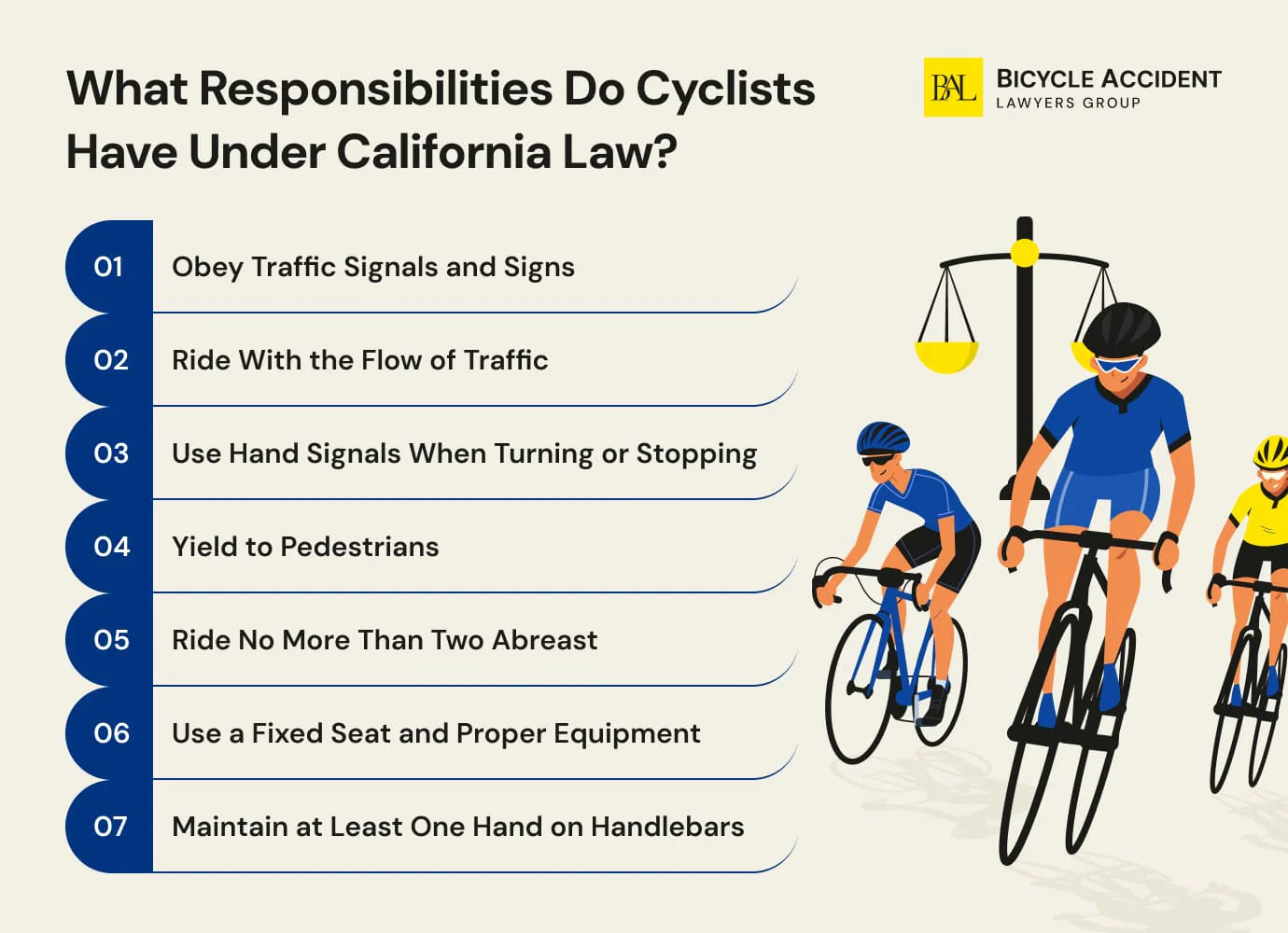 Cyclists Responsibilities in California